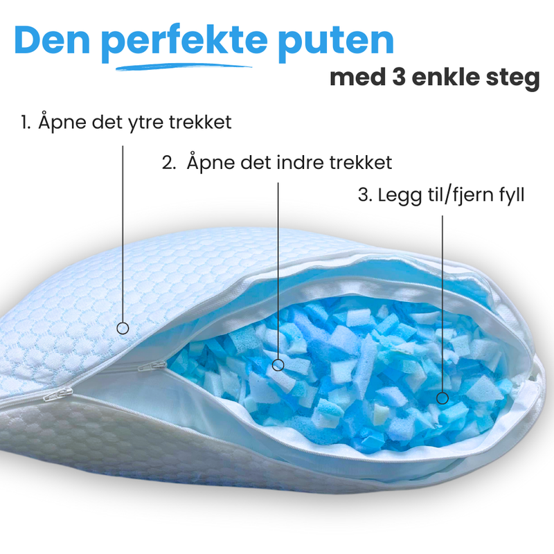 Justerbar Sovepute - Din Holdning